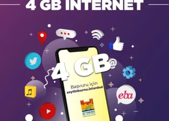 19 Mayıs’ta 19 Bi̇n Gence Ücretsi̇z İnternet