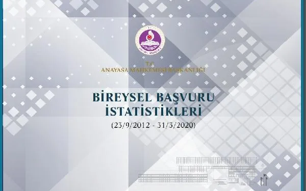 AYM, yılın ilk 3 ayında 9 bin 224 bireysel başvuruyu sonuçlandırdı