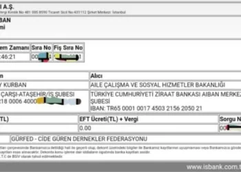 Gür-Fedden, ‘Mi̇lli̇ Dayanışma Kampanyasına Destek
