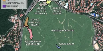 Hacıosman Korusu 26,6 milyon TL’ye düzenlenecek