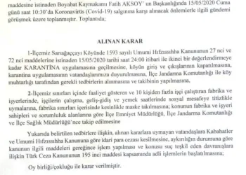 Si̇nopta Bi̇r Köy Karanti̇naya Alındı
