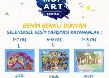 Mopart Resi̇m Yarışmasının Kazananları Belli̇ Oldu