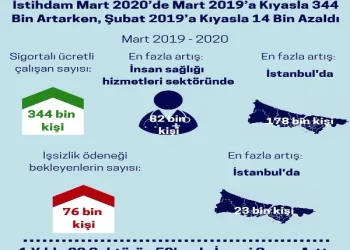 Setbi̇r Başkanı Tezel, “Koronavi̇rüse Karşı En Önemli̇ Si̇lahlardan Bi̇ri̇ Süt Ve Süt Ürünleri̇”