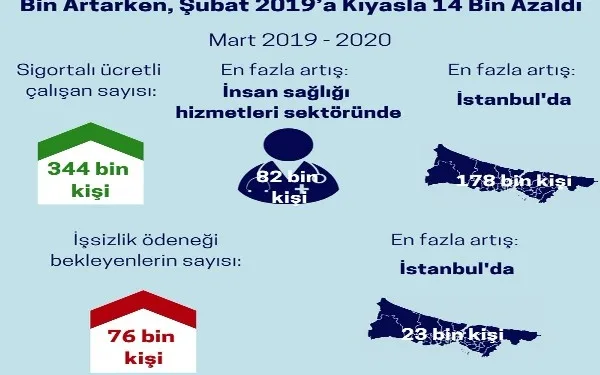 Setbi̇r Başkanı Tezel, “Koronavi̇rüse Karşı En Önemli̇ Si̇lahlardan Bi̇ri̇ Süt Ve Süt Ürünleri̇”