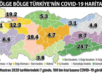 Bölge bölge Türkiye’nin koronavirüs haritası