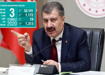 Türkiye’de son 24 saatte 19 ölü 1172 yeni vaka