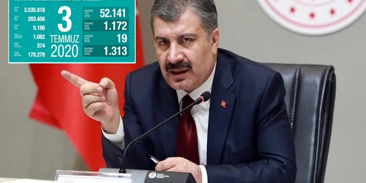 Türkiye’de son 24 saatte 19 ölü 1172 yeni vaka
