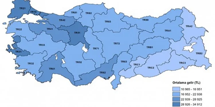 Türkiye’de gelir dağılımı