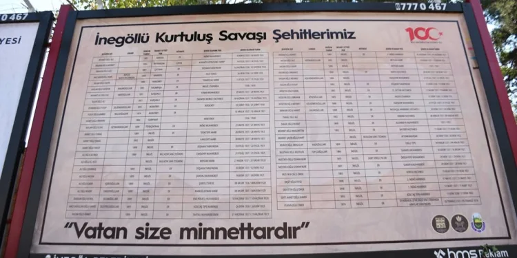 İnegöl’ün düşman işgalinden kurtuluşu sergisi dijital ortamda