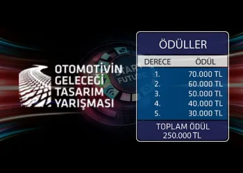 ‘Otomotivin Geleceği Tasarım Yarışması’na başvuru için son 3 gün