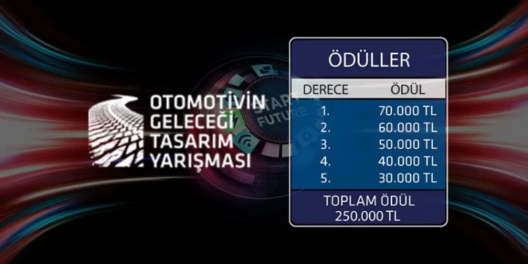 ‘Otomotivin Geleceği Tasarım Yarışması’na başvuru için son 3 gün