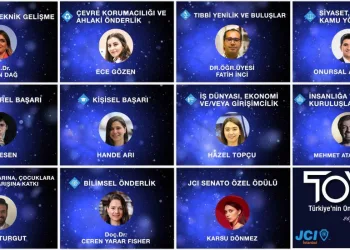 “Türkiye’nin 10 Başarılı Genci” açıklandı