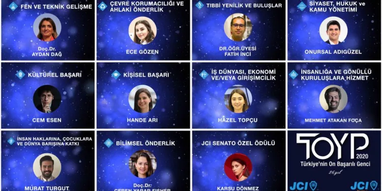 “Türkiye’nin 10 Başarılı Genci” açıklandı