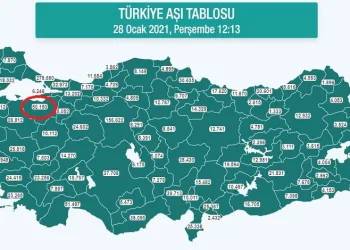 Bursa’nın aşı tablosu! Sayı 50 bini aştı