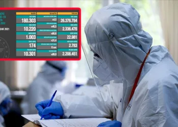Bakan Koca son tabloyu paylaştı! 10 bin 220 yeni vaka