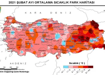Şubatta sıcaklık 2.8 derece arttı