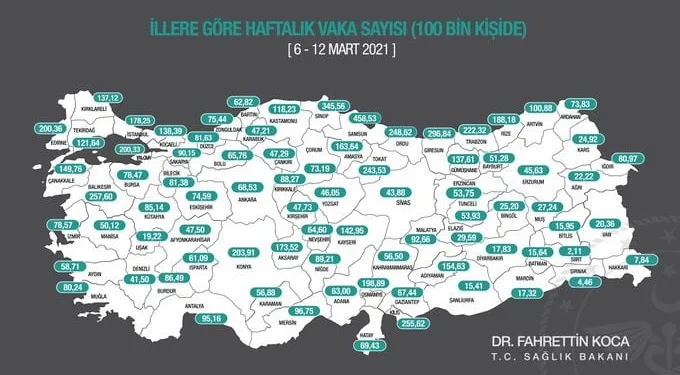 İllere göre vaka haritası güncellendi