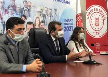 Gürsu girişimci gençler ile birlikte kazanacak