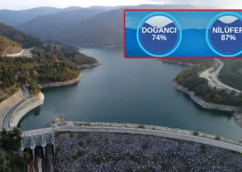 Bursa barajları yüzde 100’e yaklaştı