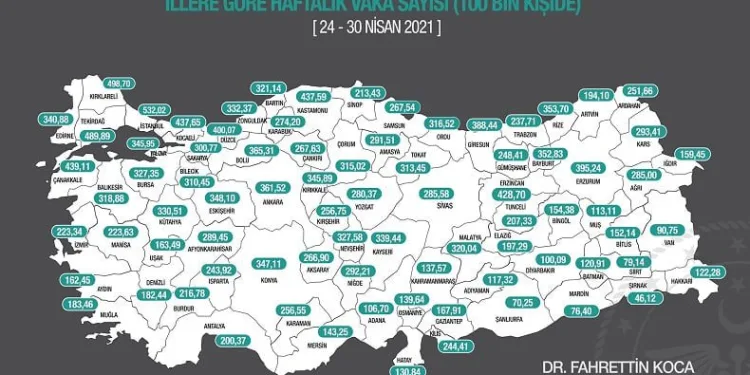İllere göre haftalık vaka sayıları açıklandı