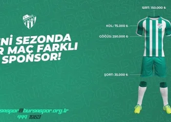 Bursaspor, her maça farklı forma reklamıyla çıkacak
