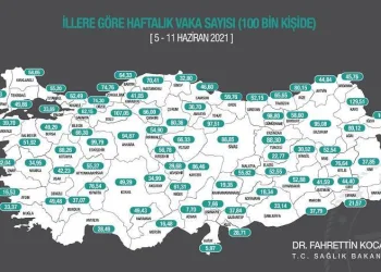 Bursa’nın haftalık vaka sayısı açıklandı