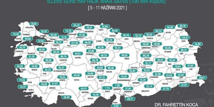Bursa’nın haftalık vaka sayısı açıklandı