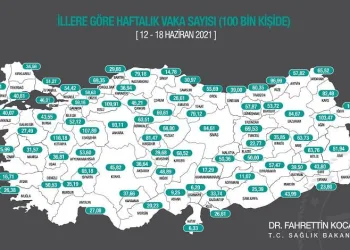 İllere göre haftalık vaka sayıları açıklandı