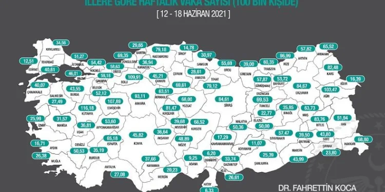 İllere göre haftalık vaka sayıları açıklandı