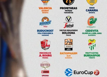 Bursaspor’un 7DAYS EuroCup’taki rakipleri belli oldu