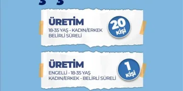 Bursa İnegöl’de istihdama destek sürüyor