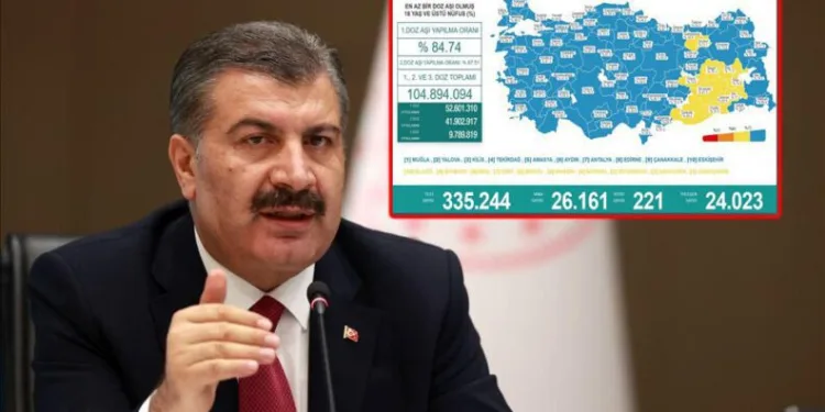 Türkiye’de koronavirüs: 221 can kaybı 26 bin 161 vaka