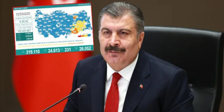 Bakan Koca günlük vaka ve ölü sayısını açıkladı
