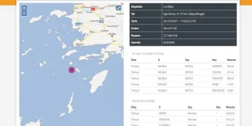 Datça açıklarında korkutan deprem
