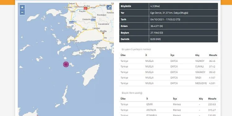 Datça açıklarında korkutan deprem