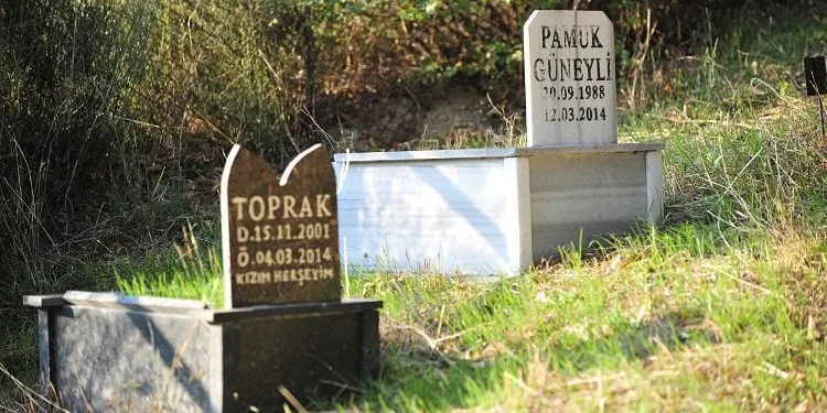 Türkiye’de ilk Bursa’da kuruldu! Tamamen doldu