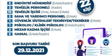 İnegöl Belediyesi 22 personel alacak