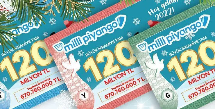 2022 Milli Piyango yılbaşı çekilişi canlı yayını ne zaman, saat kaçta, hangi kanalda yayınlanacak?