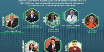 ‘Koza Gençlik Ustalarıyla Buluşuyor’