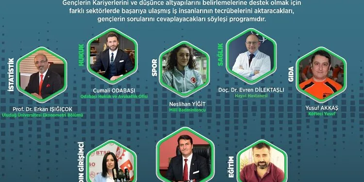 ‘Koza Gençlik Ustalarıyla Buluşuyor’
