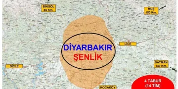Diyarbakır’da ‘Eren Kış-21 Operasyonu’ başlatıldı