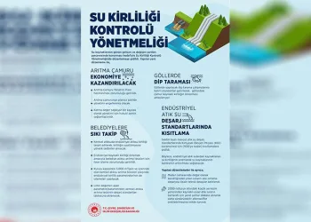 Su kaynaklarının azalmasıyla ilgili uyarı
