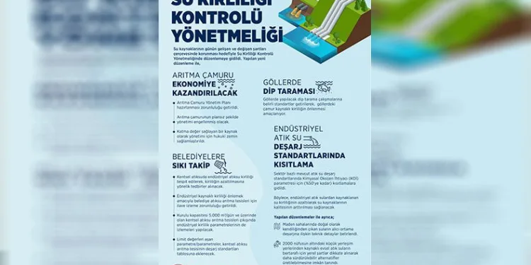 Su kaynaklarının azalmasıyla ilgili uyarı