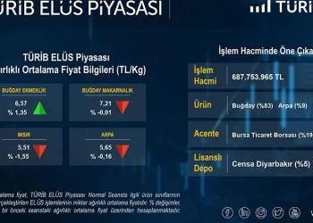 Bursa Ticaret Borsası rekor kırdı