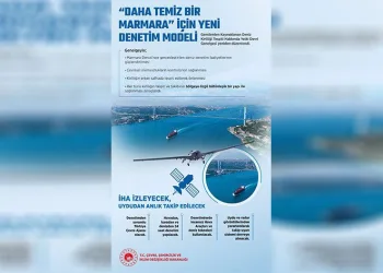 Marmara Denizi için denetim modeli
