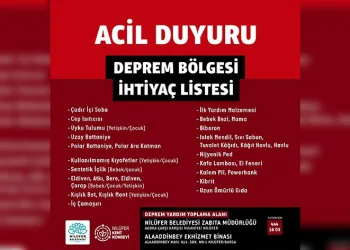 Nilüfer Belediyesi deprem bölgesi için yardım kampanyası başlattı