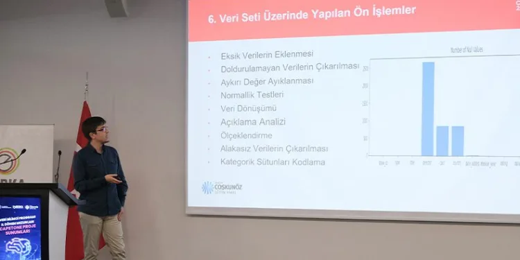 BEBKA ve CEV, veri bilimci yetiştiriyor