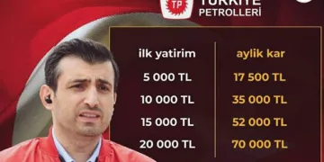 Baykar’dan ‘ek gelir’ dolandırıcılık uyarısı