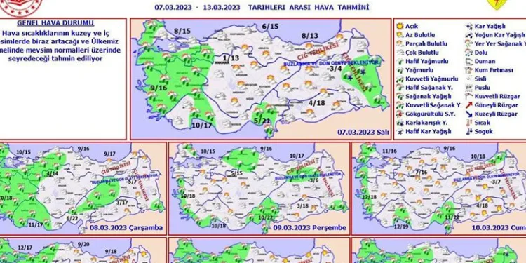 Sıcaklıklar mevsim normallerinin üzerine çıkacak