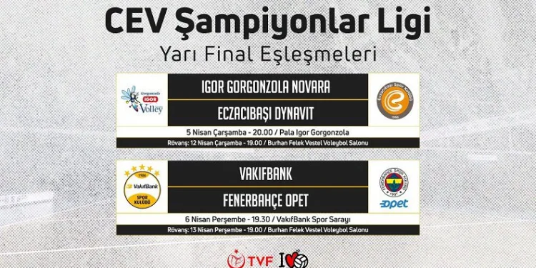 CEV Şampiyonlar Ligi’nde yarı final programı belli oldu